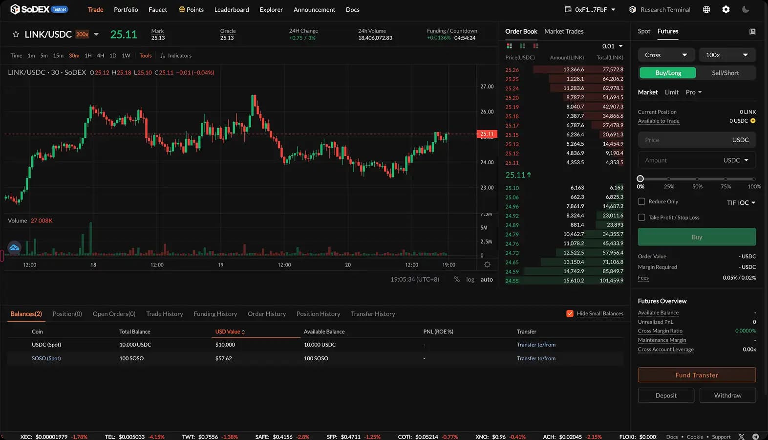 SoDEX Trading Interface
