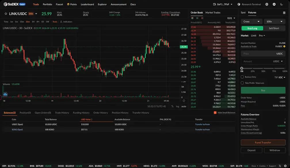 SoDEX Decentralized Exchange Interface